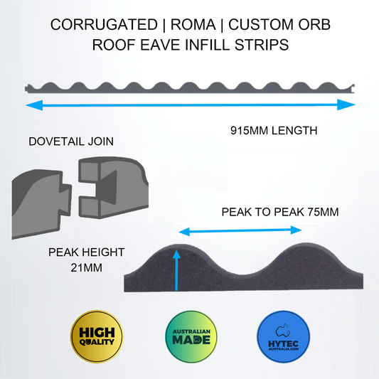 CORRUGATED (ROMA) ROOF EAVE INFILL STRIPS - Black
