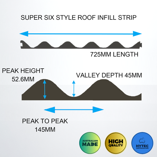 SUPER SIX ROOF EAVE INFILL STRIPS